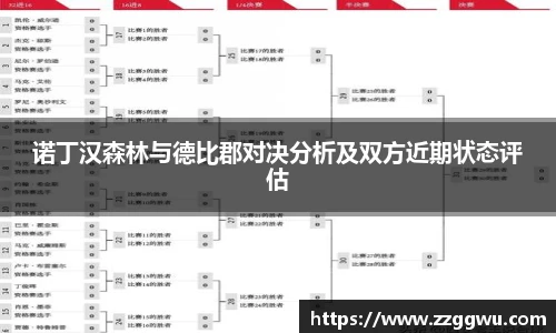 诺丁汉森林与德比郡对决分析及双方近期状态评估