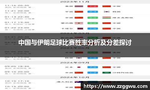 中国与伊朗足球比赛胜率分析及分差探讨